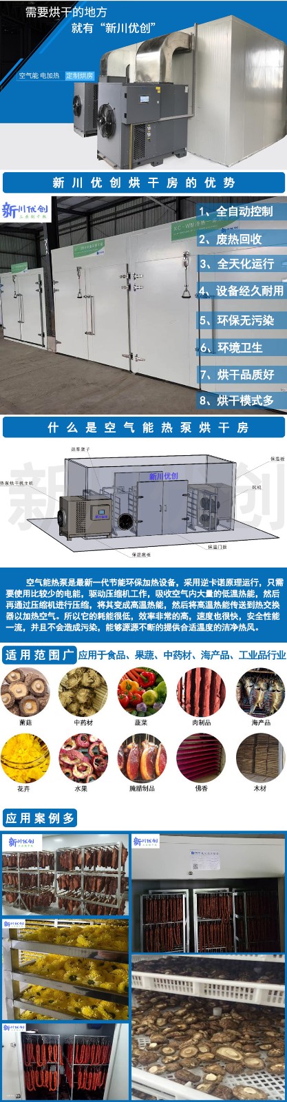 選擇烘干房的優(yōu)勢(shì)完整.jpg